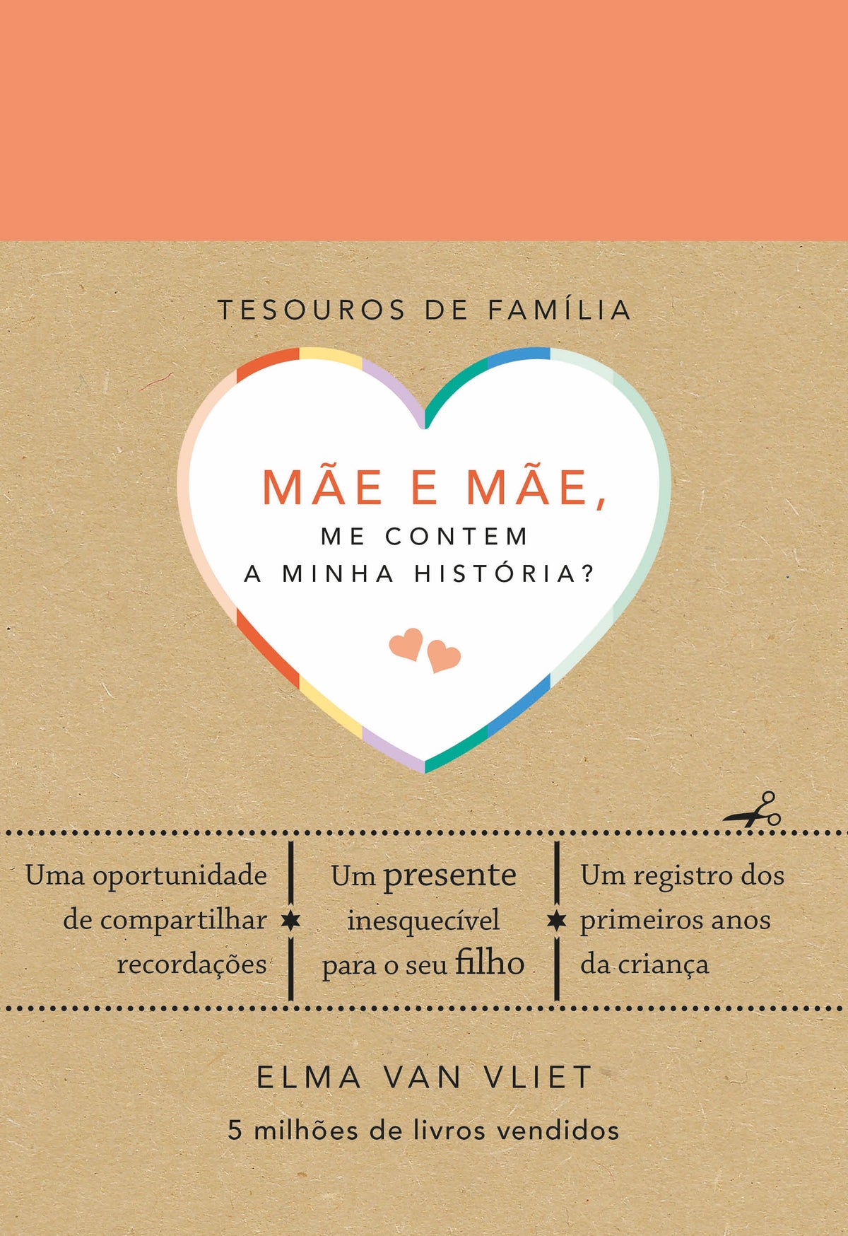 Álbum de memórias: Mãe e Mãe, me contem minha história?